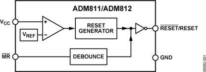 ADM811MARTZ-REEL电路图