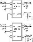 ADP130AUJZ-2.5-R7电路图