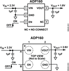 ADP160ACBZ-2.85-R7电路图
