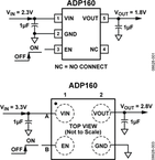 ADP160AUJZ-1.2-R7电路图