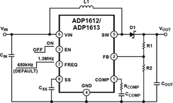 ADP1612ARMZ-R7电路图