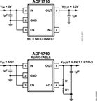 ADP1710AUJZ-0.8-R7电路图