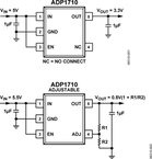 ADP1710AUJZ-3.3-R7电路图