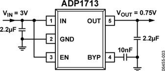 ADP1713AUJZ-1.0-R7电路图