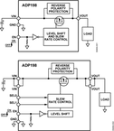 ADP198ACBZ-11-R7电路图