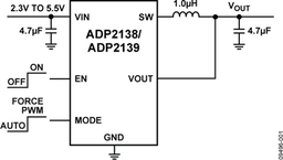ADP2139ACBZ-2.8-R7电路图