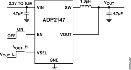 ADP2147ACBZ-110-R7电路图