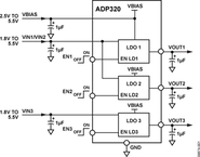 ADP320ACPZ331815R7电路图