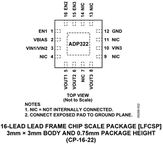 ADP322ACPZ-155-R7电路图