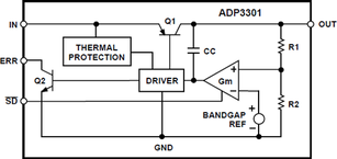ADP3301ARZ-3.2电路图