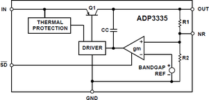 ADP3335ACPZ-1.8-R7电路图