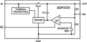 ADP3335ACPZ-2.85R7电路图