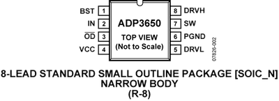 ADP3650JCPZ-RL电路图