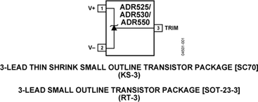 ADR525BRTZ-REEL7电路图