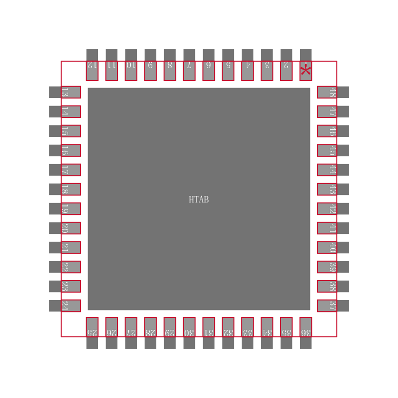 AD9653BCPZ-125封装焊盘图