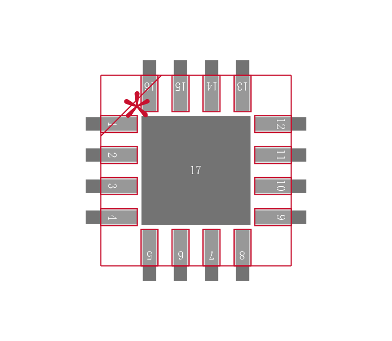 ADP1752ACPZ-0.75R7封装焊盘图