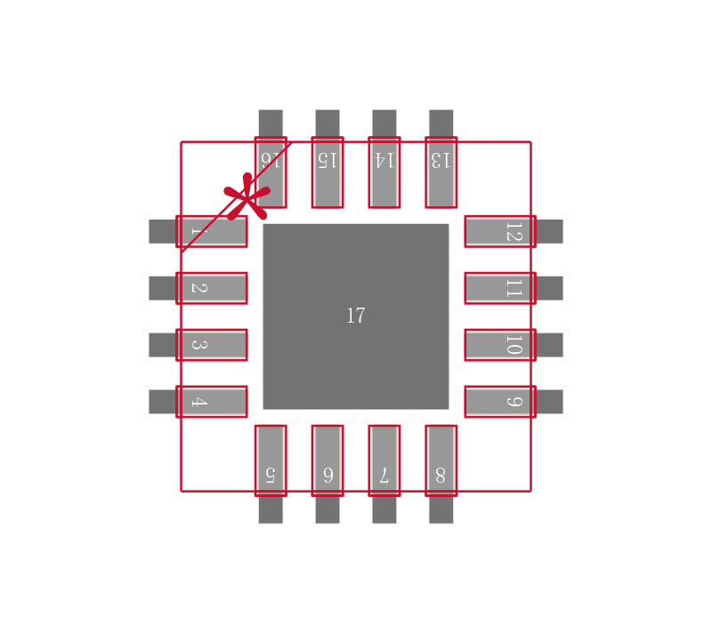 ADP1752ACPZ-1.1-R7封装焊盘图