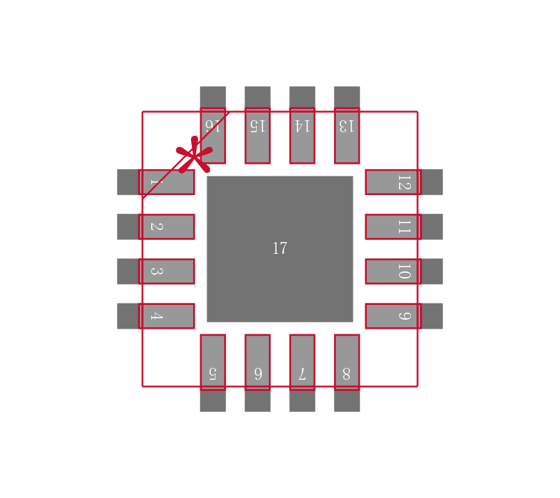 ADP1752ACPZ-1.2-R7封装焊盘图
