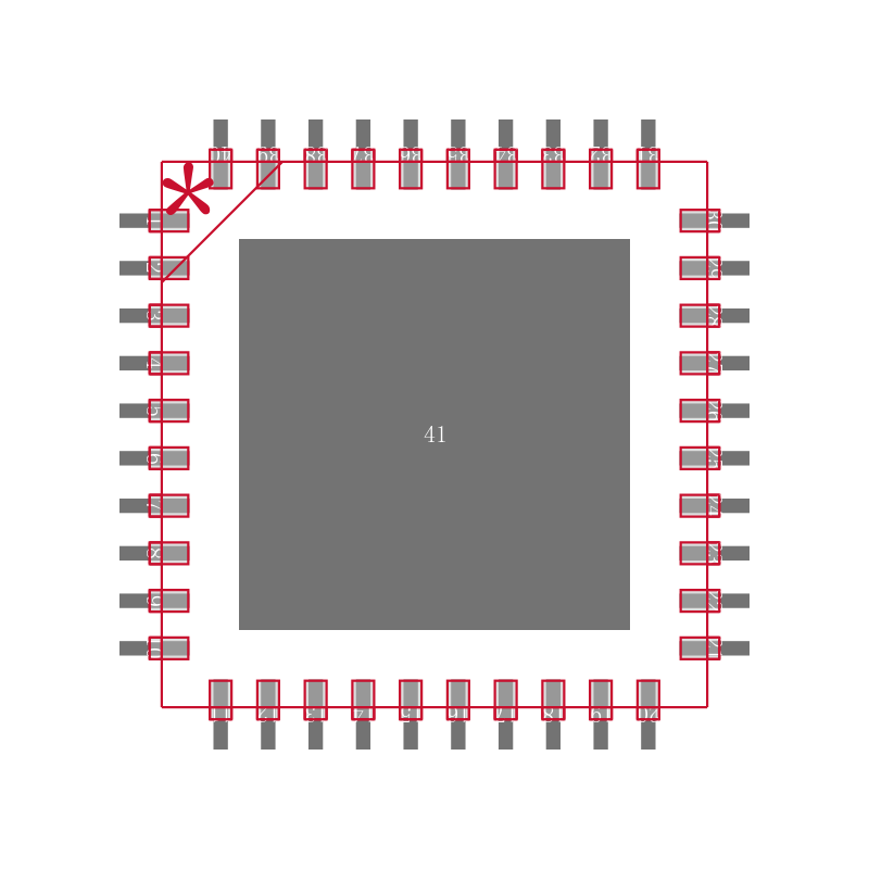 ADP3192JCPZ-RL封装焊盘图