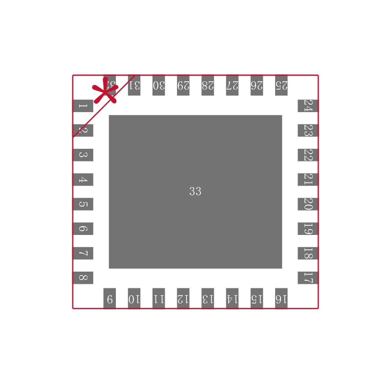 ADP3193AJCPZ-RL封装焊盘图