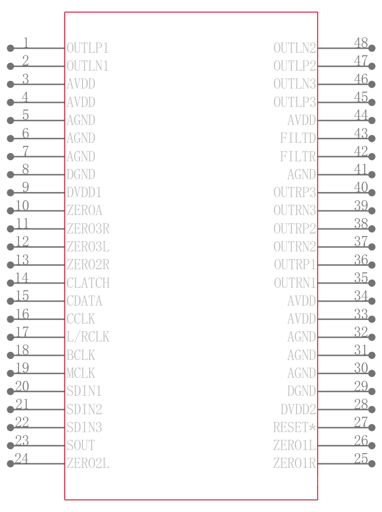 AD1833ACST引脚图