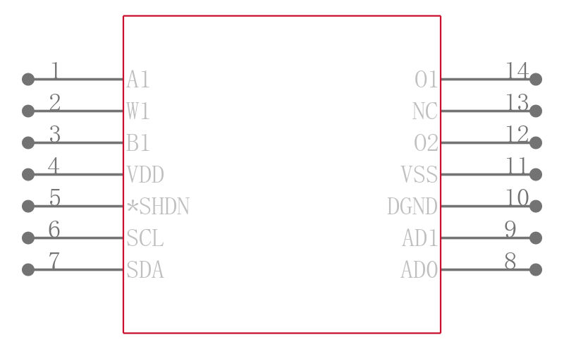 AD5241BR100-REEL7引脚图