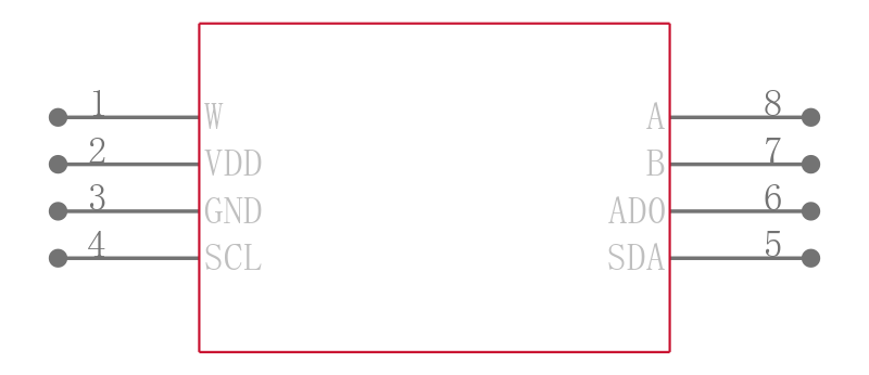 AD5273BRJ10-REEL7引脚图