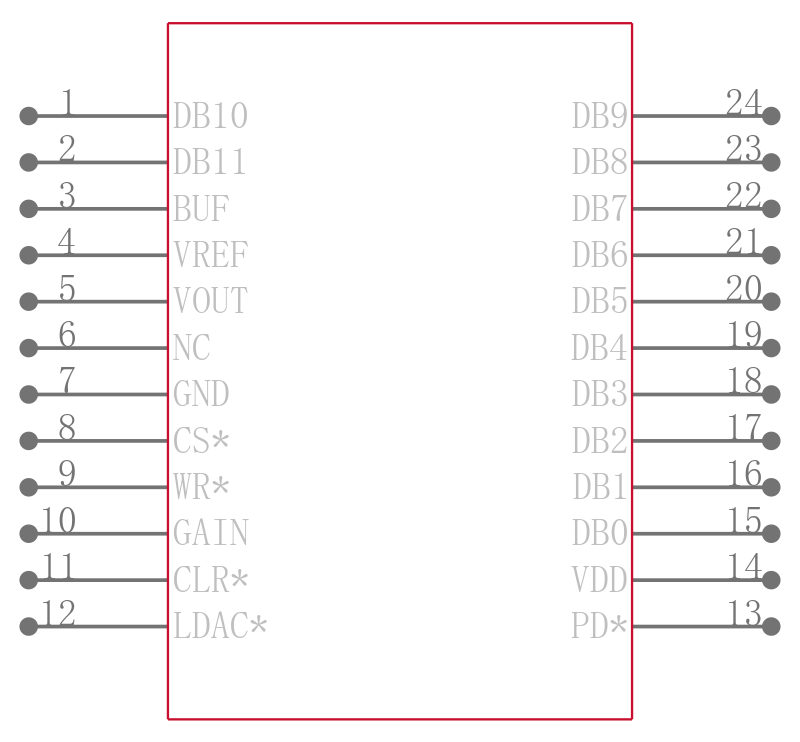 AD5340BRUZ-REEL引脚图
