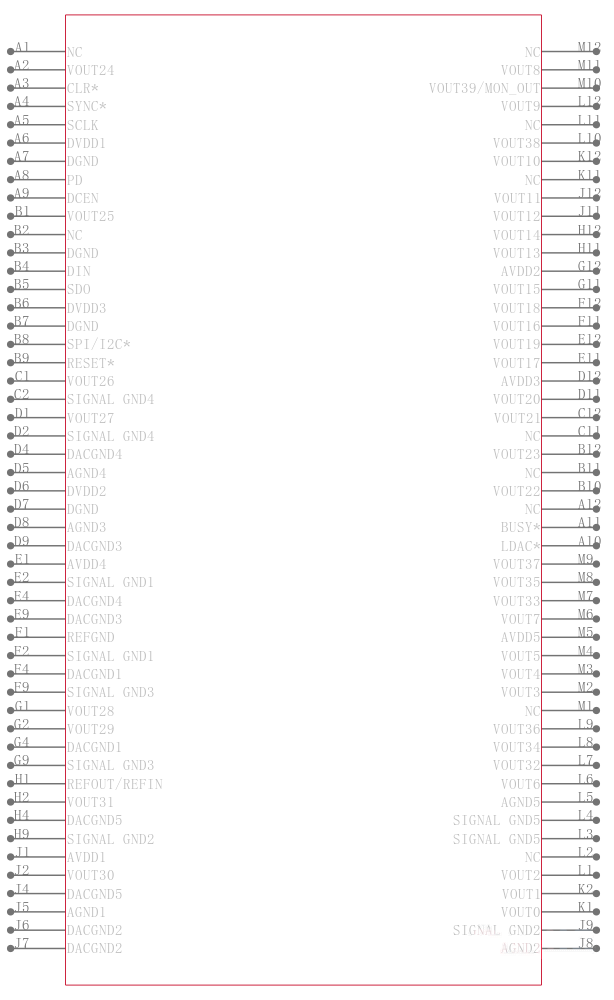 AD5384BBC-5引脚图