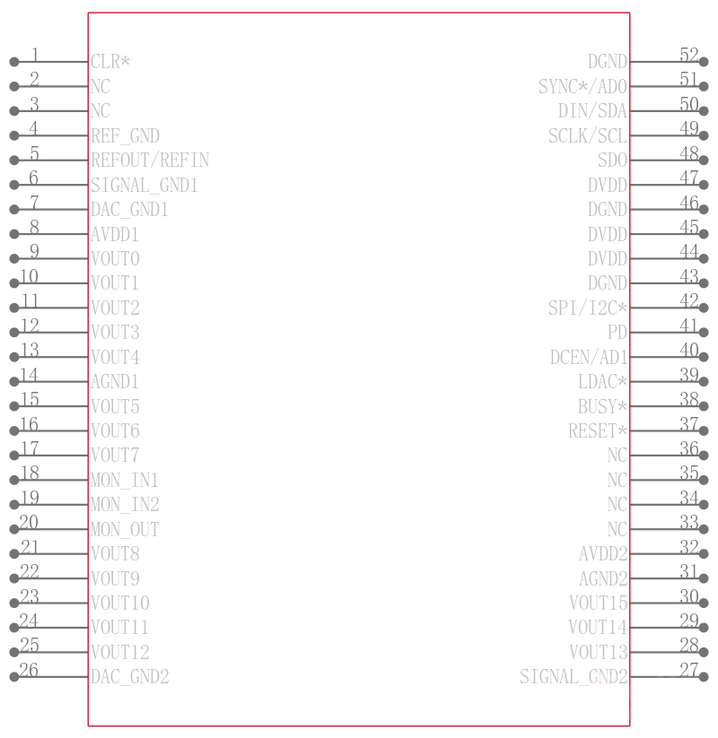 AD5390BST-5-REEL引脚图
