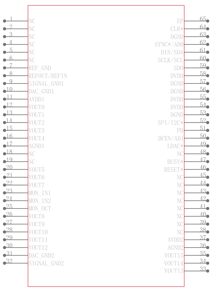 AD5391BCP-5-REEL7引脚图