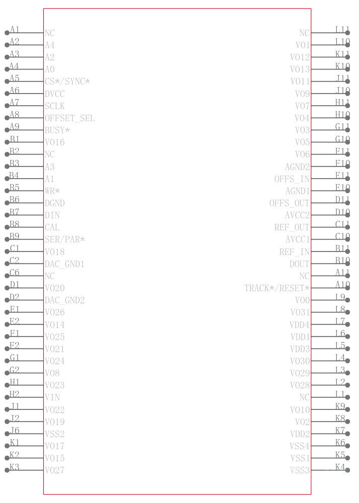 AD5533BBC-1引脚图