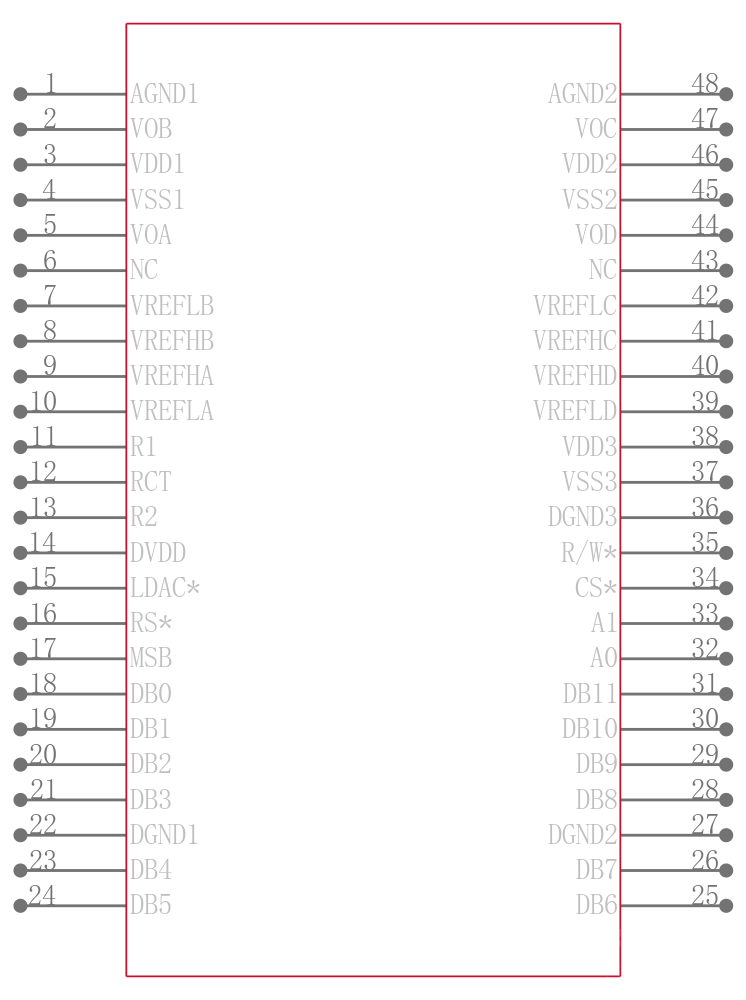 AD5582YRVZ-REEL引脚图