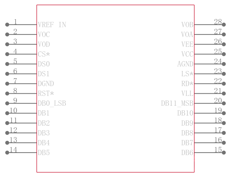 AD664SD-UNI/883B引脚图