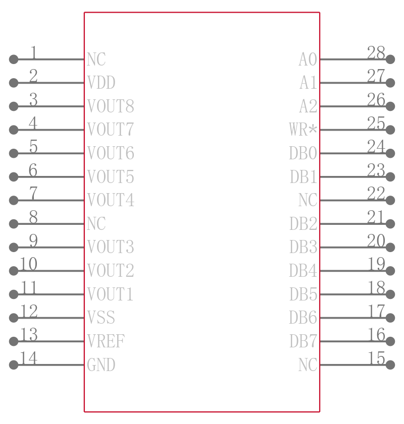 AD7228ABP-REEL引脚图
