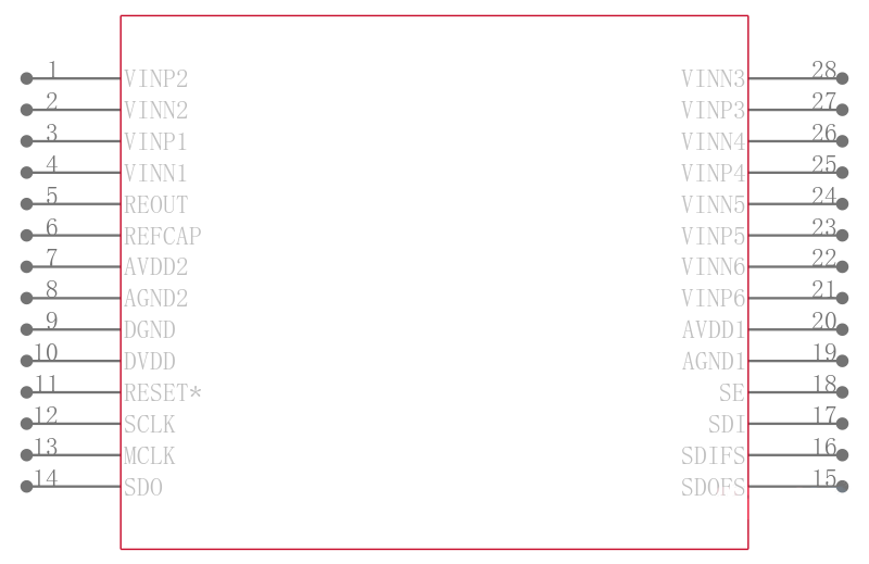 AD73360LAR-REEL7引脚图