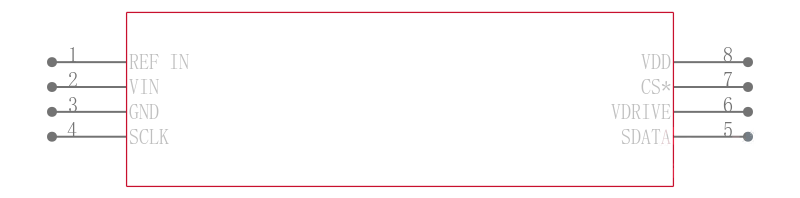 AD7475ARM-REEL7引脚图