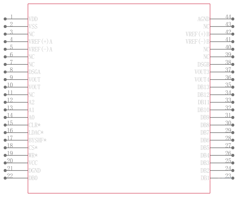 AD7835APZ-REEL引脚图