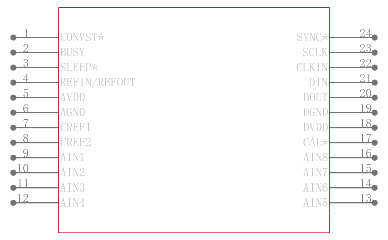 AD7856ARZ-REEL7引脚图