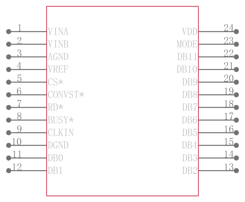 AD7880CN引脚图