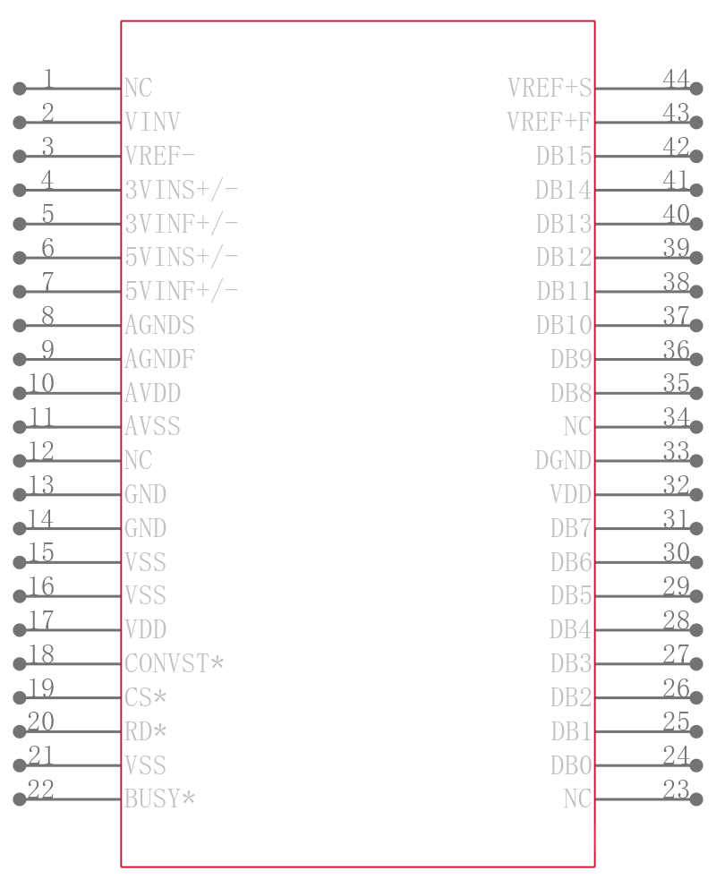 AD7884BP引脚图