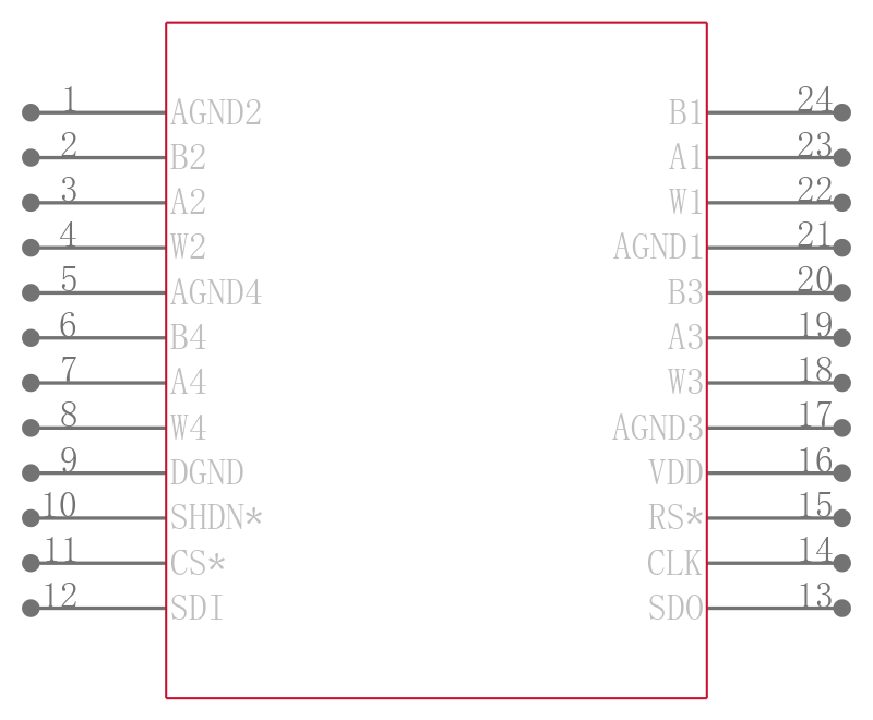 AD8403ARU50引脚图