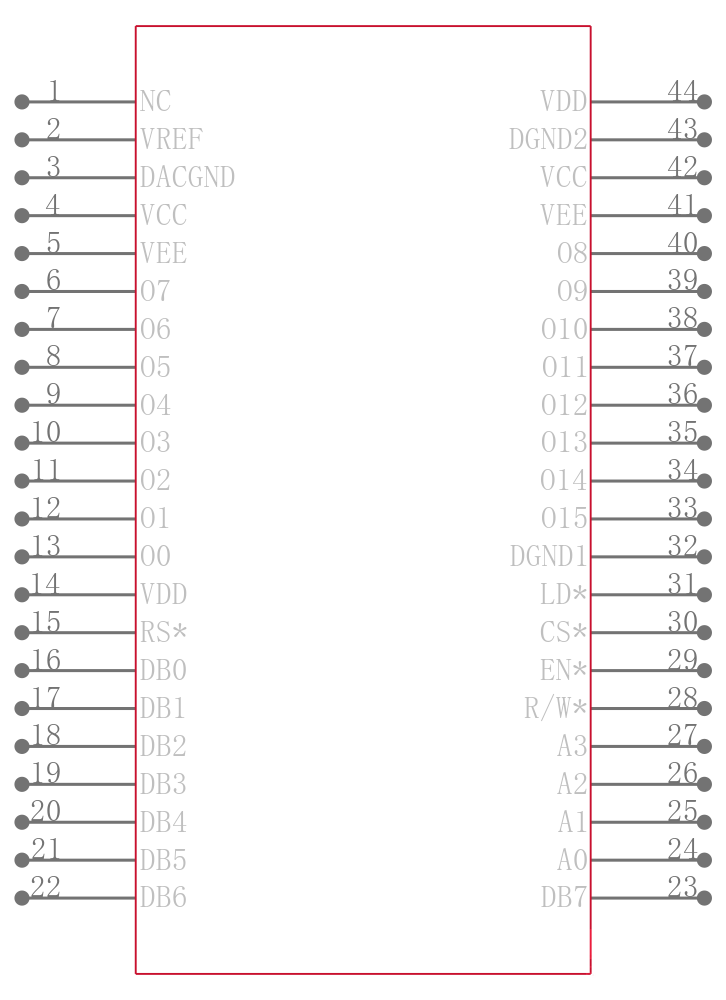 AD8600APZ-REEL引脚图