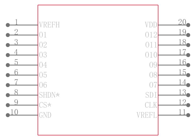 AD8804ARU-REEL引脚图
