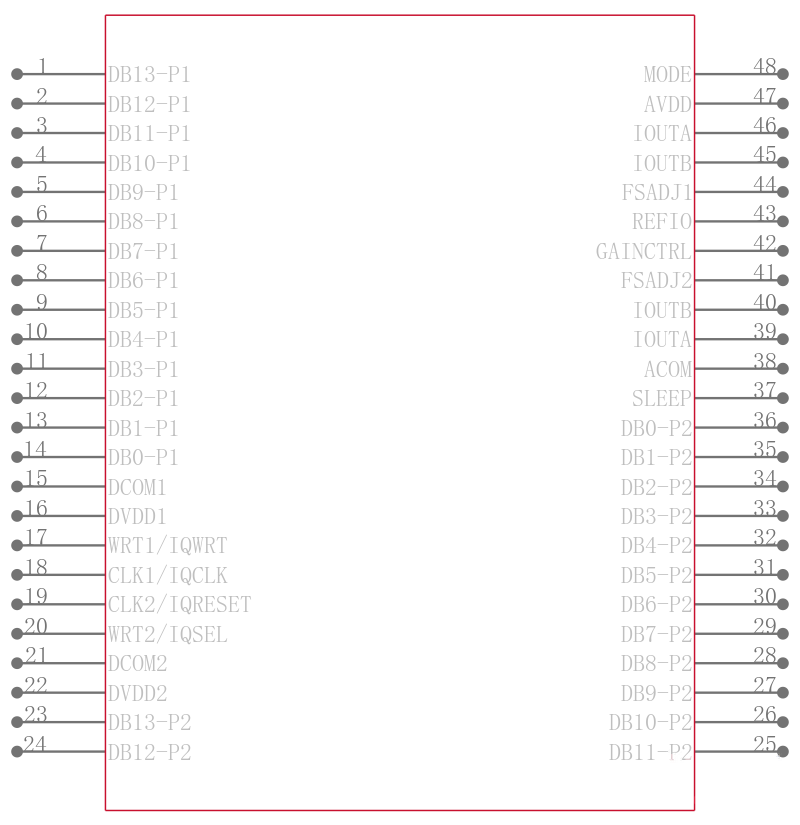 AD9767ASTRL引脚图