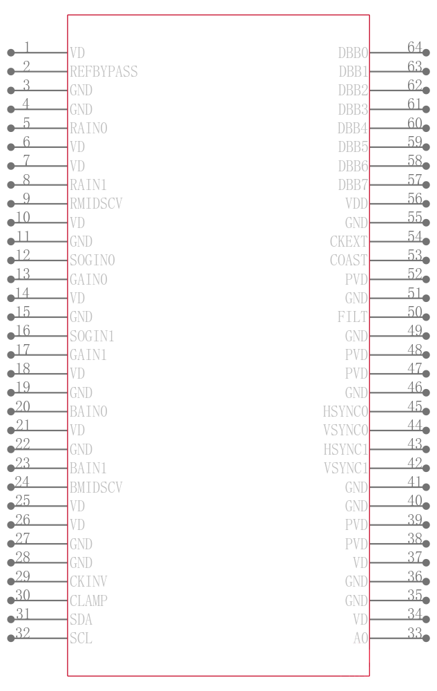 AD9888KS-100引脚图