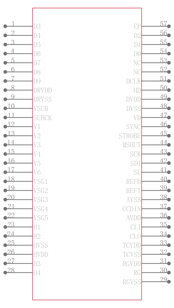 AD9991KCPZRL引脚图