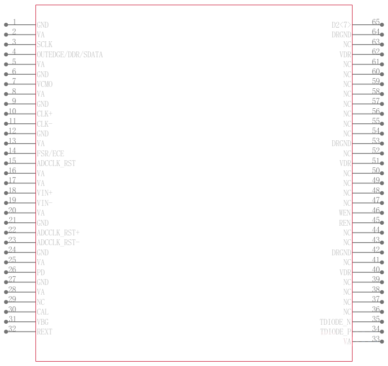ADC08B3000CIYB/NOPB引脚图