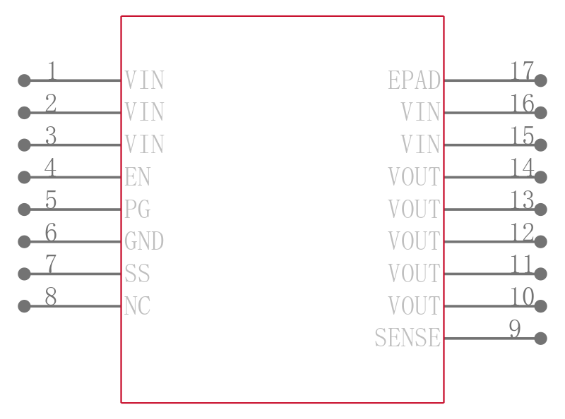 ADP1752ACPZ-1.1-R7引脚图