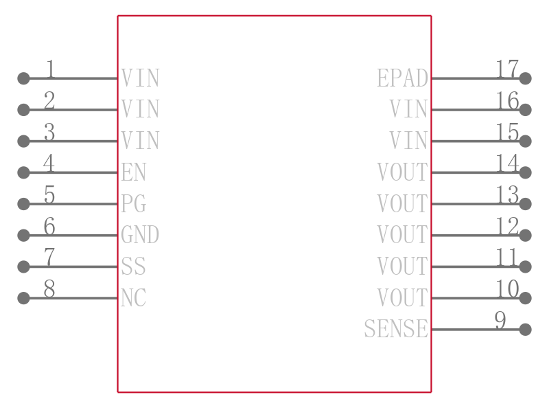 ADP1752ACPZ-1.5-R7引脚图